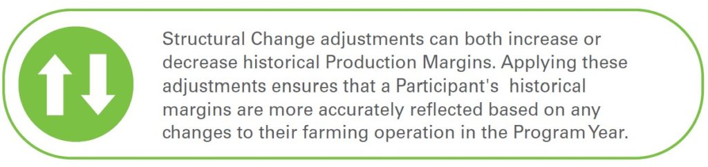 AgriStability structural changes adjustments infographic