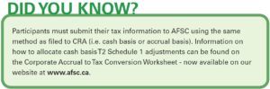 Information on submitting tax