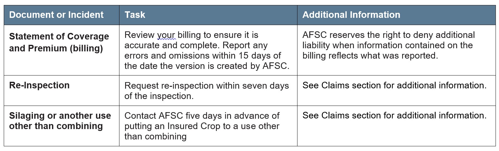 Cereal Oilseeds Article 4 Other Deadlines Call AFSC for details