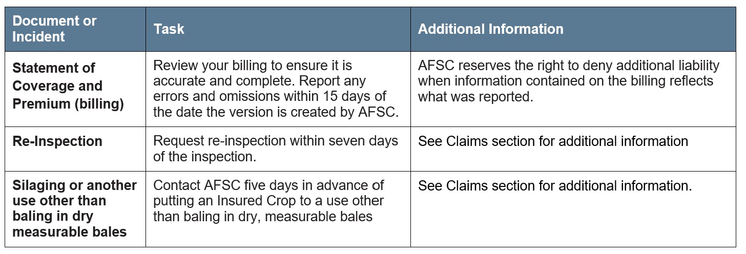 Export Timothy Article 4 Other Important Deadlines. Call AFSC for details
