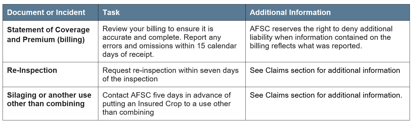 Pedigreed Timothy Article 4 Other Deadlines. Call AFSC for details