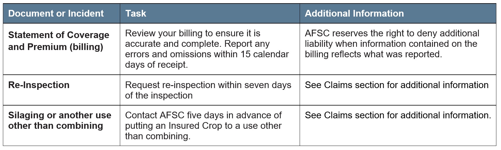 Pulse Article 4 Other Deadlines. Call AFSC for details