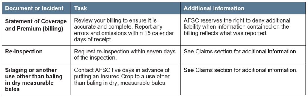 Export timothy Article 4 Other Important Deadlines Other Important Details