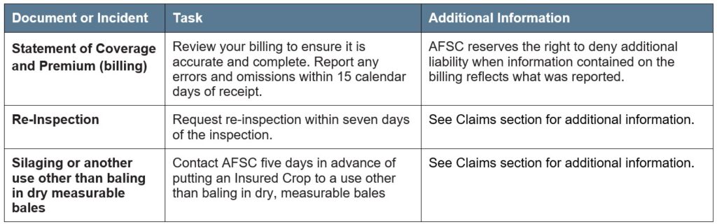 Hay Article 4 Other Important Deadlines Call AFSC for details