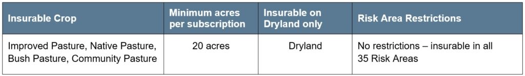 MDI Article 2 Specifications. Call AFSC for details.