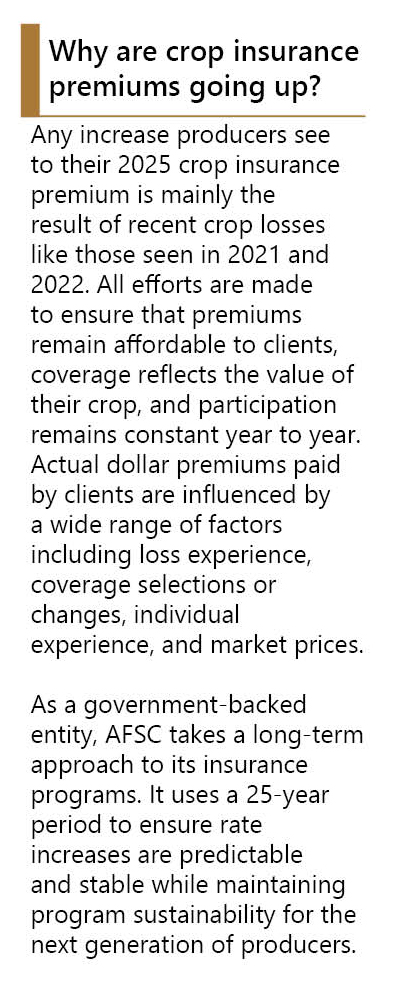 Why are crop insurance premiums going up? Any increase producers see to their 2025 crop insurance premium is mainly the result of recent crop losses like those seen in 2021 and 2022. All efforts are made to ensure that premiums remain affordable to clients, coverage reflects the value of their crop, and participation remains constant year to year. Actual dollar premiums paid by clients are influenced by a wide range of factors including loss experience, coverage selections or changes, individual experience, and market prices. As a government-backed entity, AFSC takes a long-term approach to its insurance programs. It uses a 25-year period to ensure rate increases are predictable and stable while maintaining program sustainability for the next generation of producers.