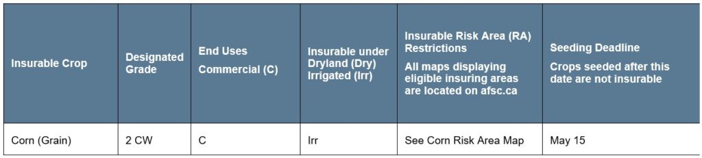 Grain Corn Article 2 Specifications Call AFSC for details