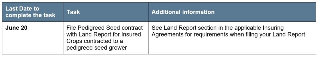 Pedigreed Crops Article 4 Reporting Deadlines Call AFSC for details