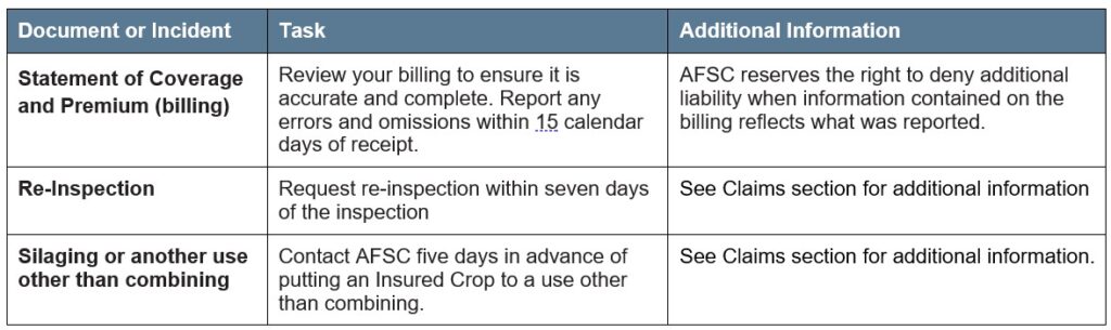 Pulse Crops Article 4 Other Deadlines Call AFSC for details