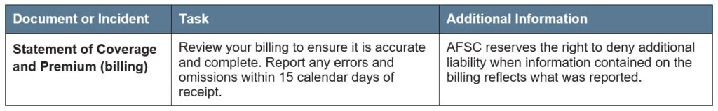 New Crop Insurance Initiative Article 4 Other Deadlines Call AFSC for details