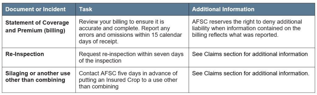 Pedigreed Alfalfa Seed Article 4 Other Important Deadlines Call AFSC for details