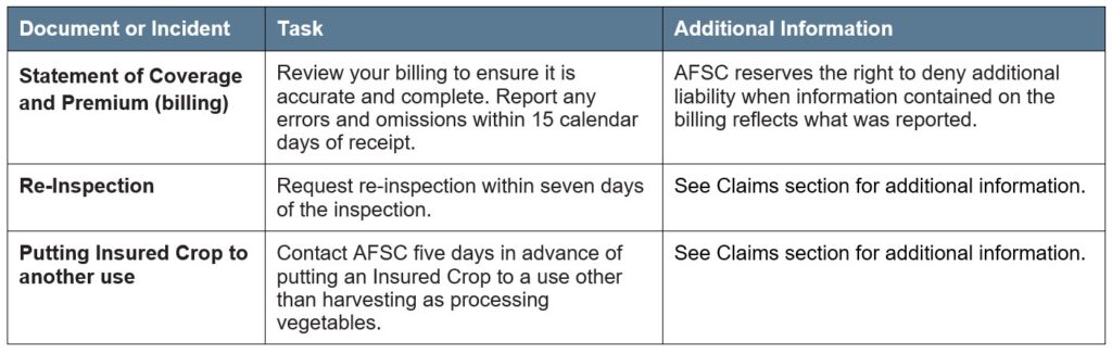 Processing Vegetables Article 4 Other Deadlines Call ASFC for details