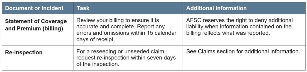 Silage Greenfeed Barley Proxy Article 4 Other Deadlines. Call AFSC for details