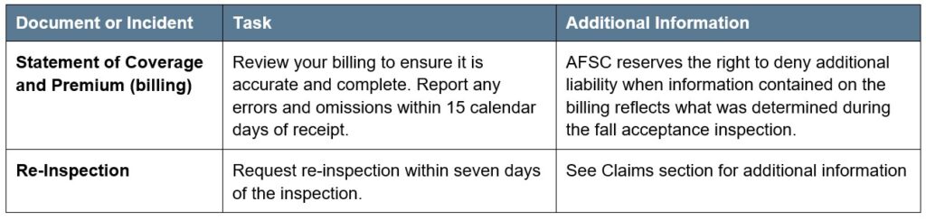 Bee Overwinter article 4 other deadlines Call AFSC for details