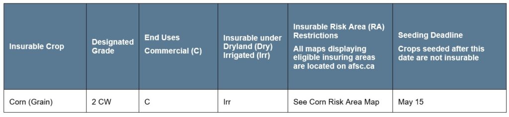 Grain Corn article 2 specifications Call AFSC for details