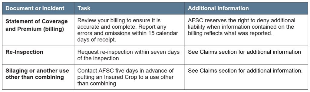 Pedigreed Timothy Seed article 4 other deadlines Call AFSC for details