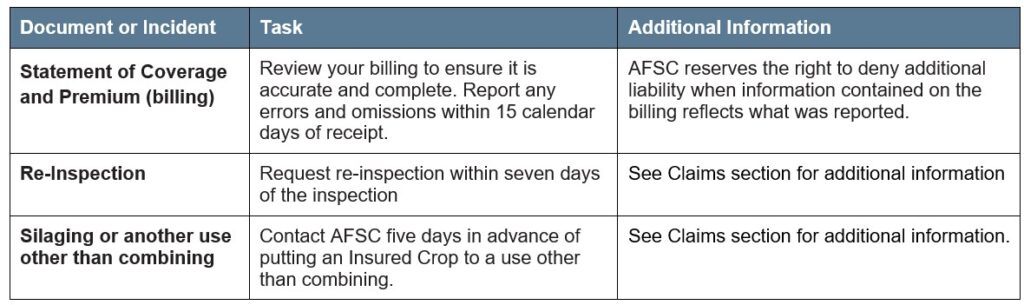 Pulse article 4 other deadlines Call AFSC for details
