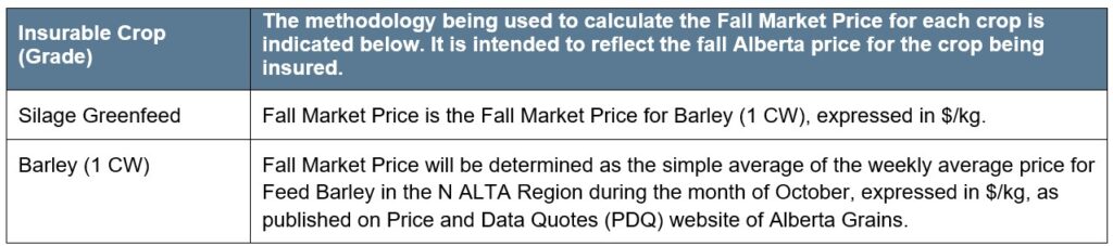 Silage Greenfeed Barley Proxy article 2 methodology Call AFSC for details